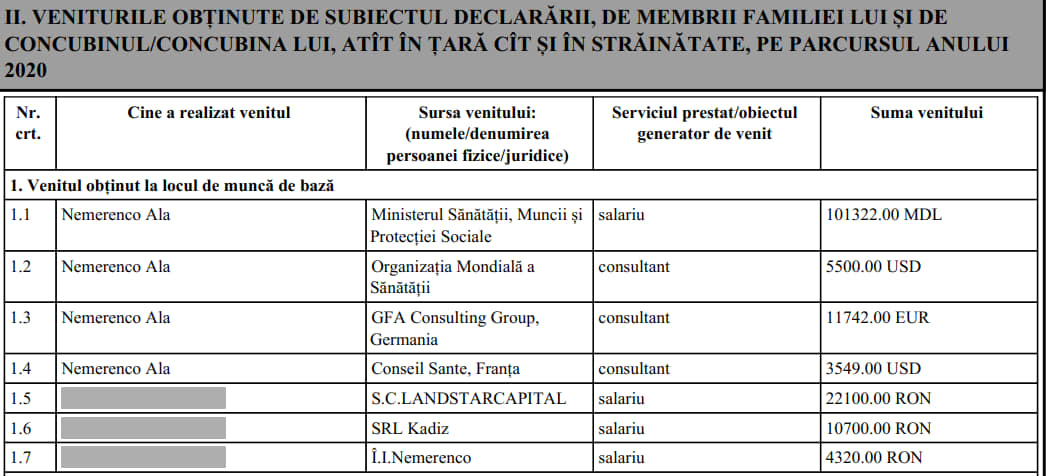 ala nemerenco maia sandu piatra neamt republica moldova cracaoani targu neamt 1 anonymous piatra neamt