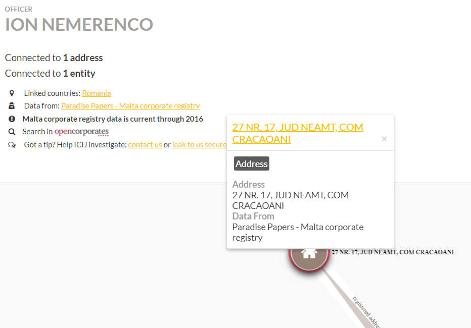 ala nemerenco maia sandu piatra neamt republica moldova cracaoani targu neamt 12 anonymous piatra neamt