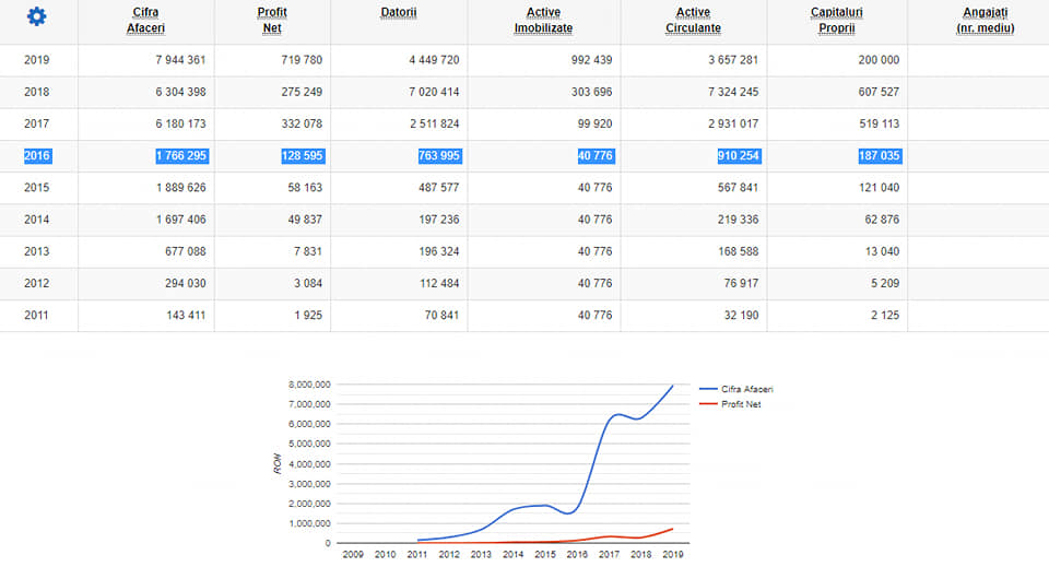 ala nemerenco maia sandu piatra neamt republica moldova cracaoani targu neamt 4 anonymous piatra neamt