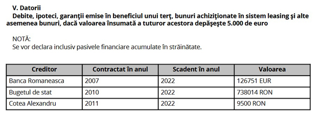ion asaftei decl avere 2022 anonymous piatra neamt ion asaftei decl avere 2022