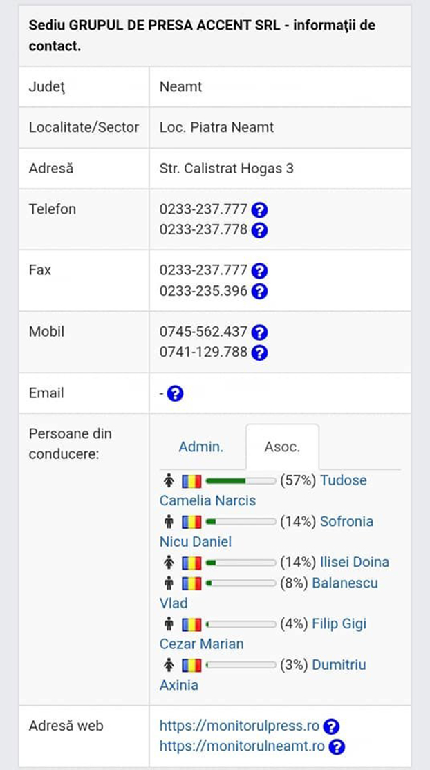 12 anonymous piatra neamt 12