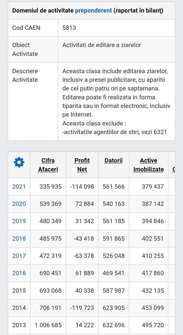13 anonymous piatra neamt 13