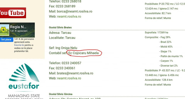 1 anonymous piatra neamt 1