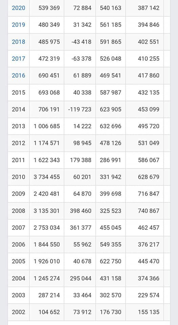 14 anonymous piatra neamt 14