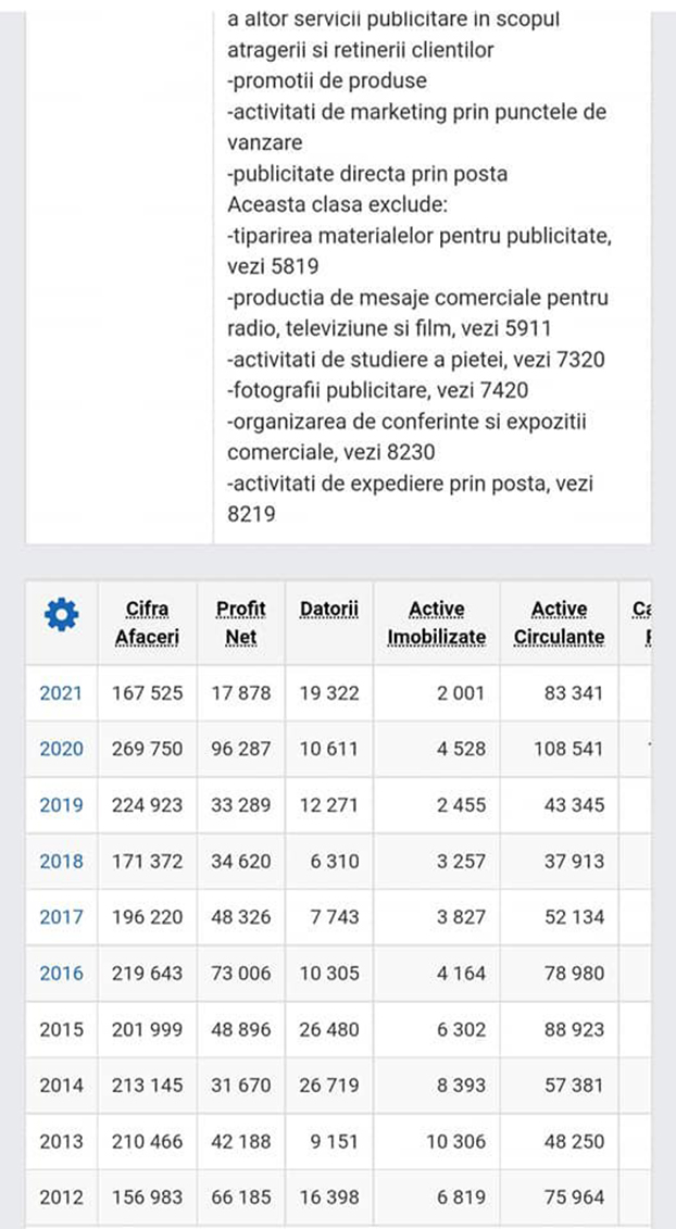 17 anonymous piatra neamt 17