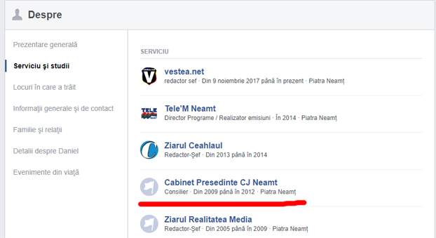 anonymous piatra neamt