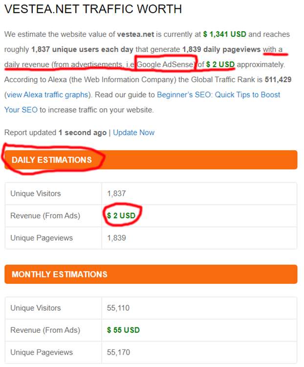 d5 anonymous piatra neamt d5