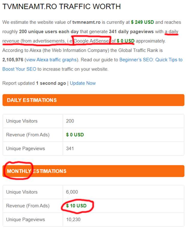 d7 anonymous piatra neamt d7