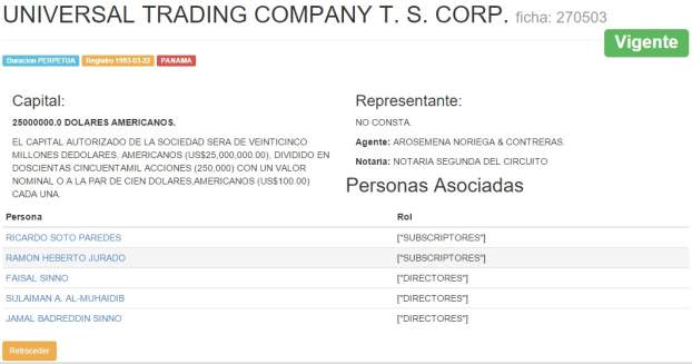 rm2 anonymous piatra neamt rm2