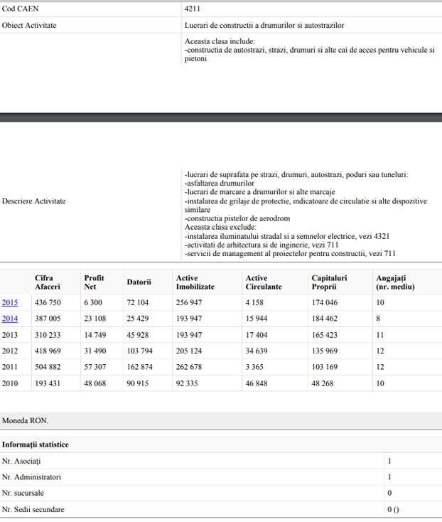 gospodarii 2 anonymous piatra neamt gospodarii 2