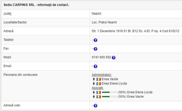 carpinis2 anonymous piatra neamt carpinis2