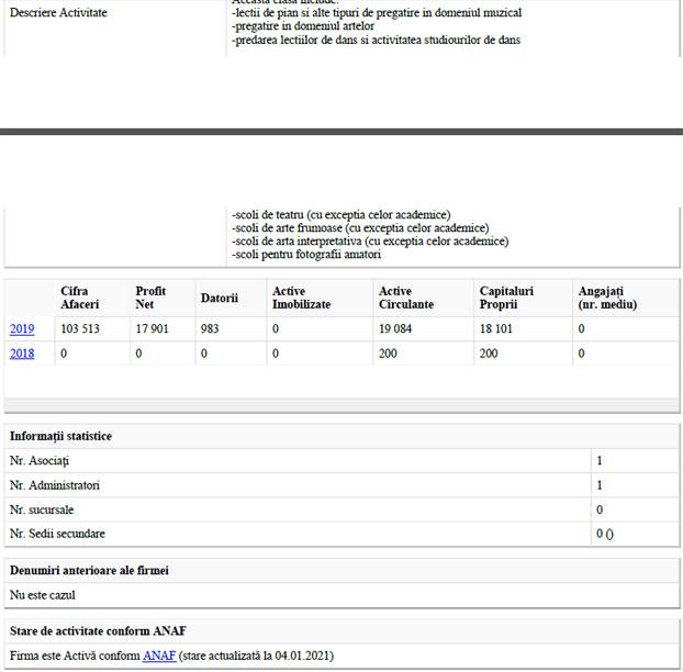 catyanna 2a anonymous piatra neamt catyanna 2a