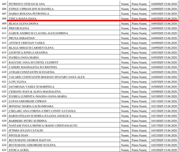 dana vinca executata silit 2 anonymous piatra neamt dana vinca executata silit 2