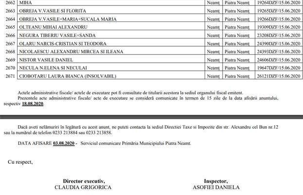 dana vinca executata silit 3 anonymous piatra neamt dana vinca executata silit 3