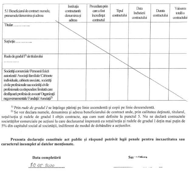 dc int 2a anonymous piatra neamt dc int 2a
