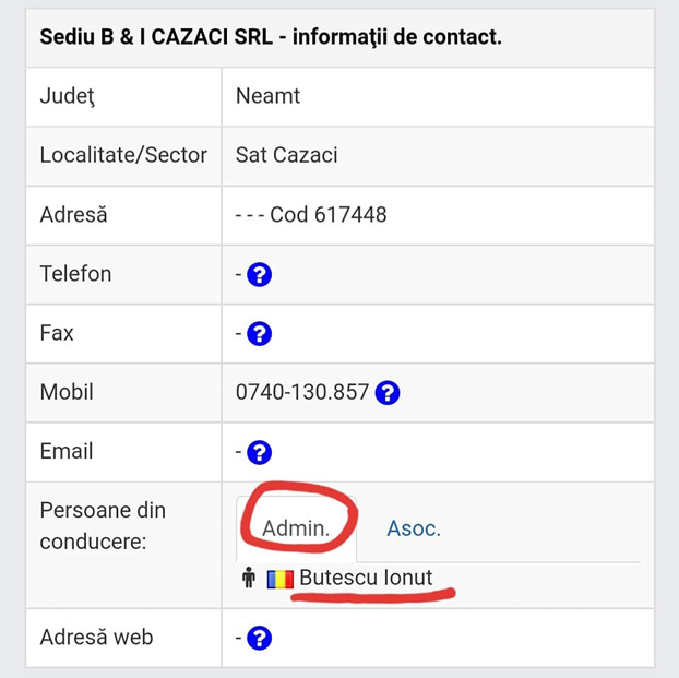 2 anonymous piatra neamt 2