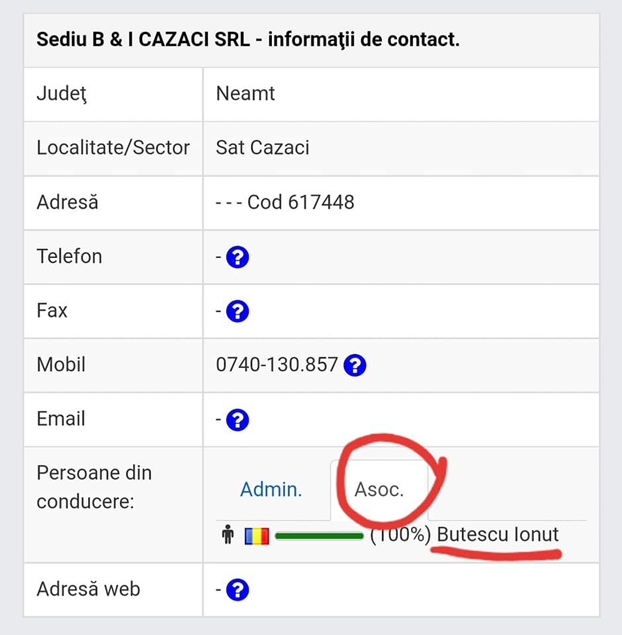 3 anonymous piatra neamt 3