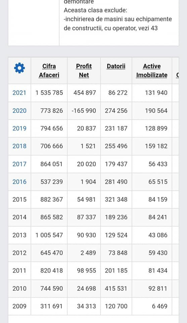 5 anonymous piatra neamt 5