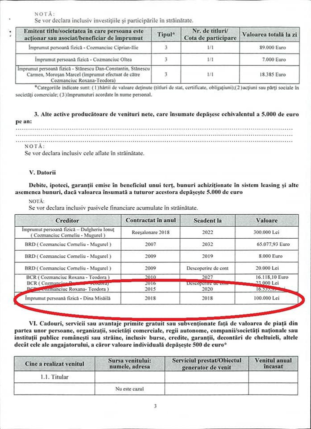 5 anonymous piatra neamt 5