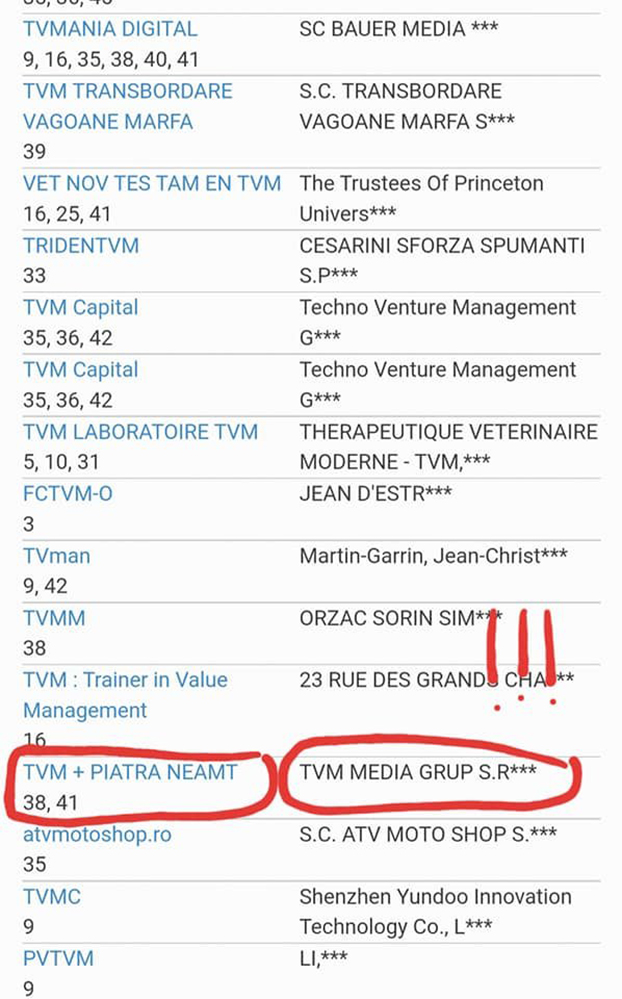 6 anonymous piatra neamt 6