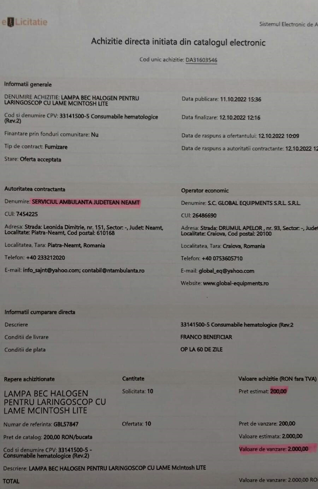 acf1x anonymous piatra neamt acf1x