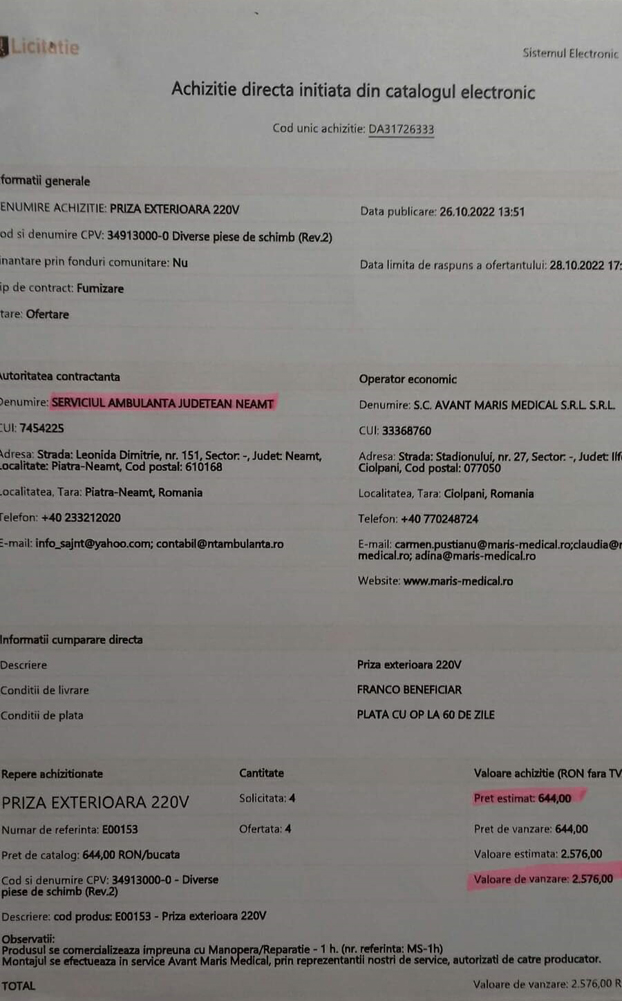 acf2x anonymous piatra neamt acf2x