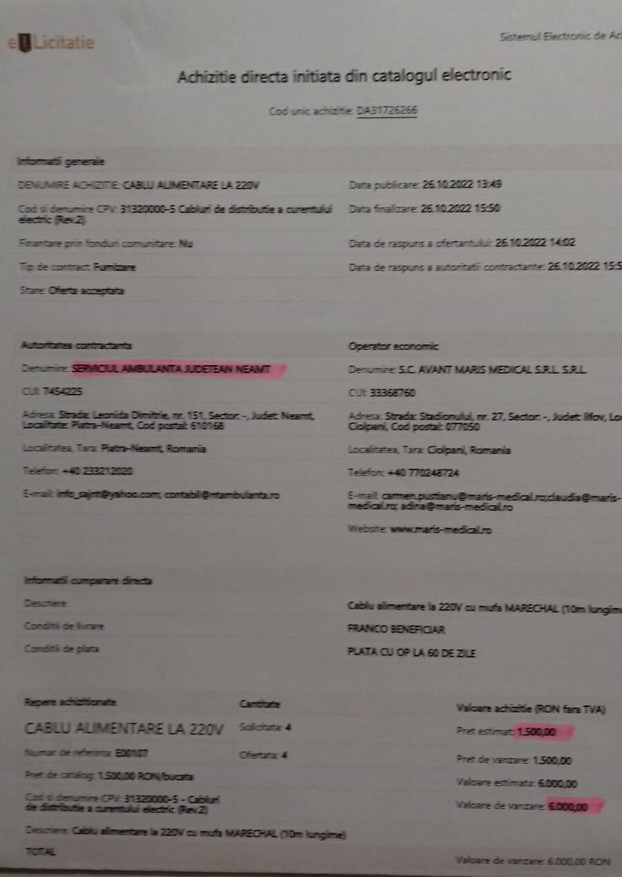 acf3x anonymous piatra neamt acf3x