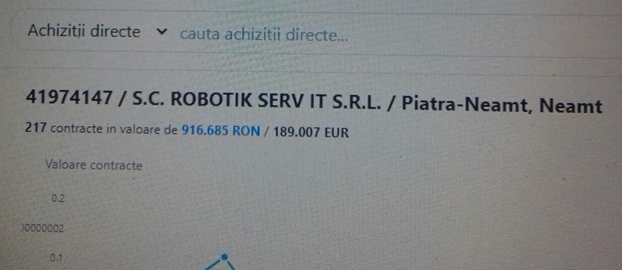 ach grif anonymous piatra neamt ach grif