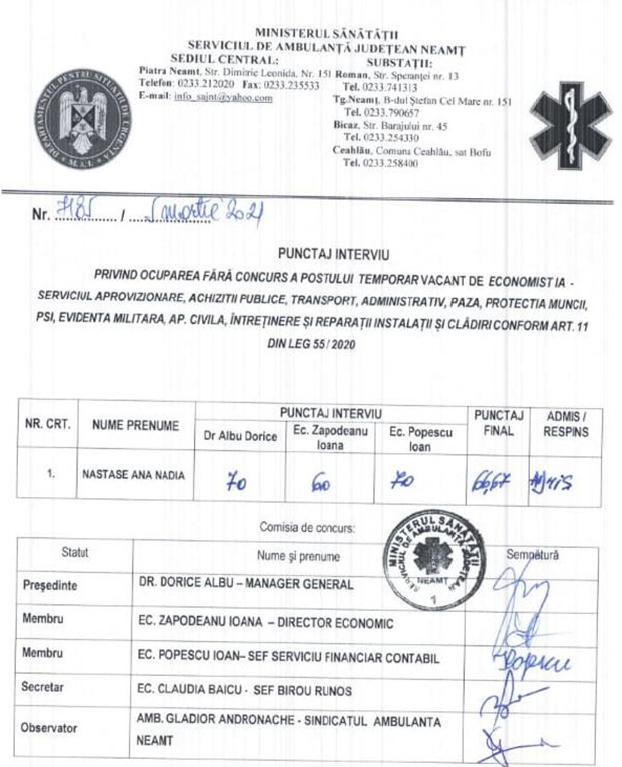 amb doc x1 anonymous piatra neamt amb doc x1