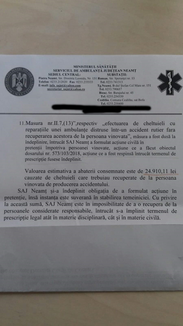 amb15 anonymous piatra neamt amb15