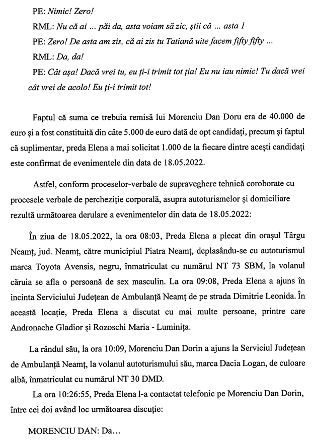 b15 anonymous piatra neamt b15