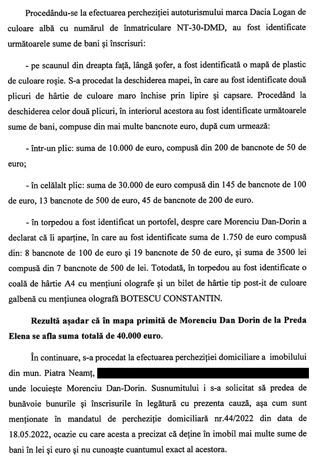 b18 anonymous piatra neamt b18