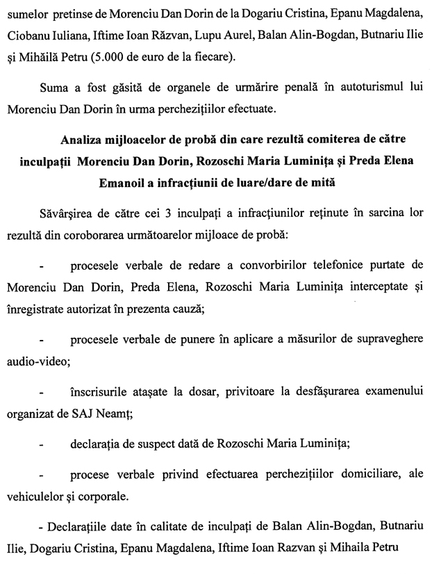 b5 anonymous piatra neamt b5