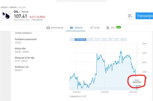 bursa4 anonymous piatra neamt bursa4