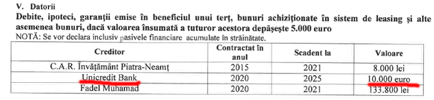 credit 1 anonymous piatra neamt credit 1