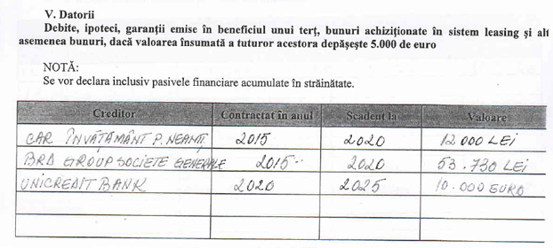 datorii 2020 1 anonymous piatra neamt datorii 2020 1