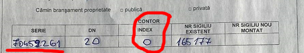 dov5 anonymous piatra neamt dov5