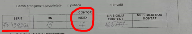 dov7 anonymous piatra neamt dov7
