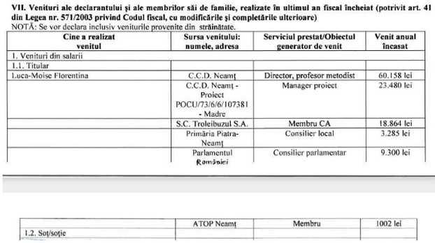 florentina moise psd neamt m1 1 anonymous piatra neamt florentina moise psd neamt m1 1