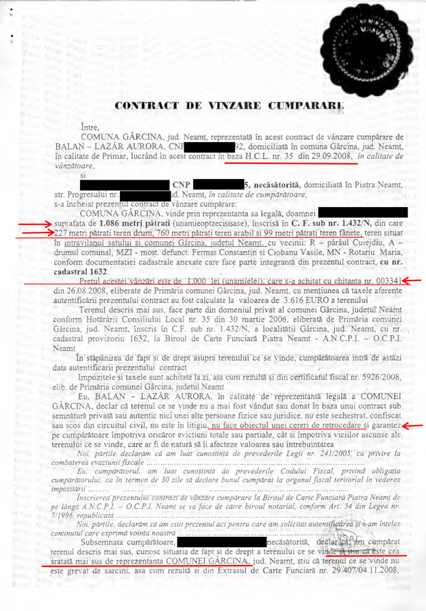 gr p6 anonymous piatra neamt gr p6