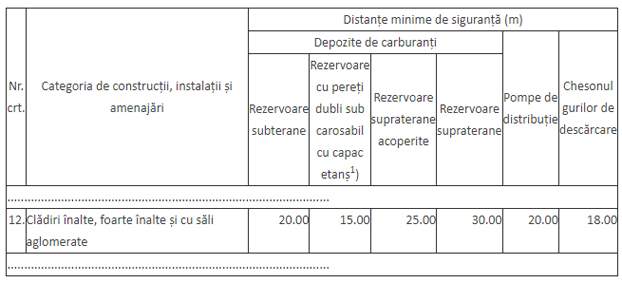 np 004 tabel 45 anonymous piatra neamt np 004 tabel 45