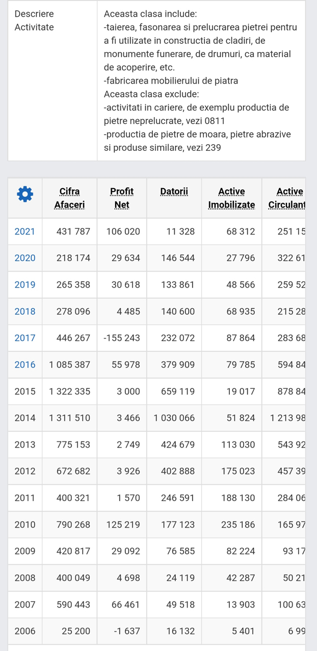 ol4 anonymous piatra neamt ol4