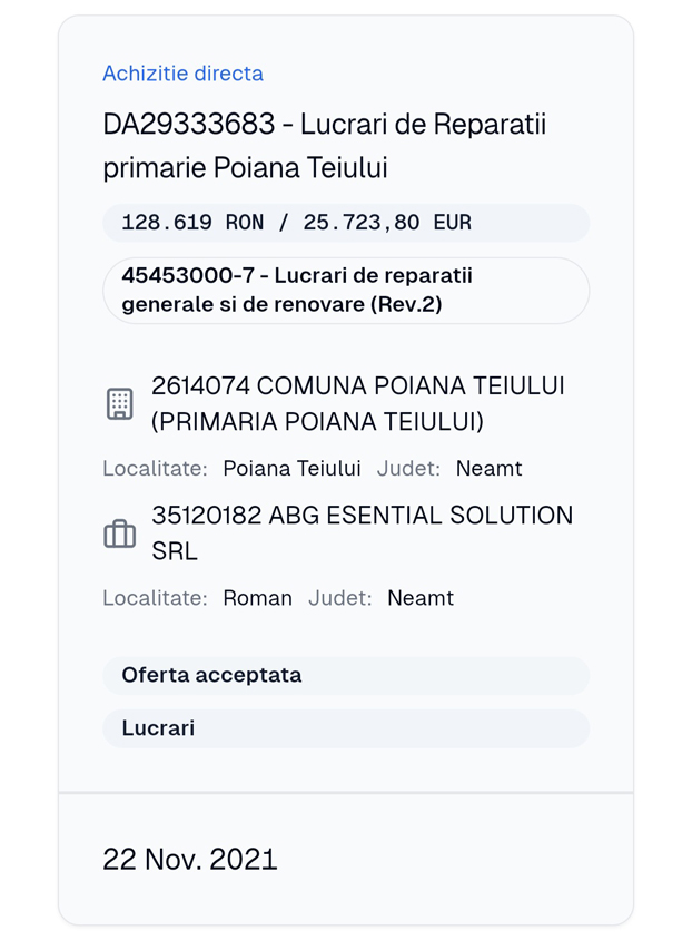 p2 anonymous piatra neamt p2