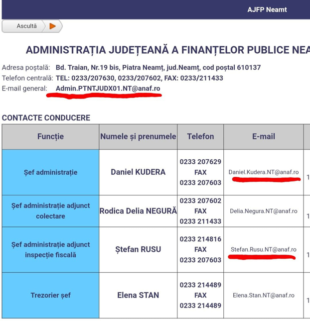 plangere anaf 4 anonymous piatra neamt plangere anaf 4