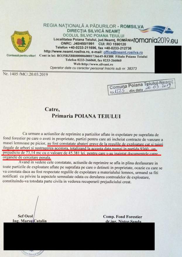 pta2 anonymous piatra neamt pta2