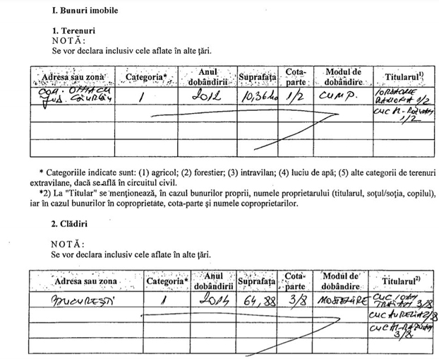 razvan cuc sarac 1 anonymous piatra neamt razvan cuc sarac 1