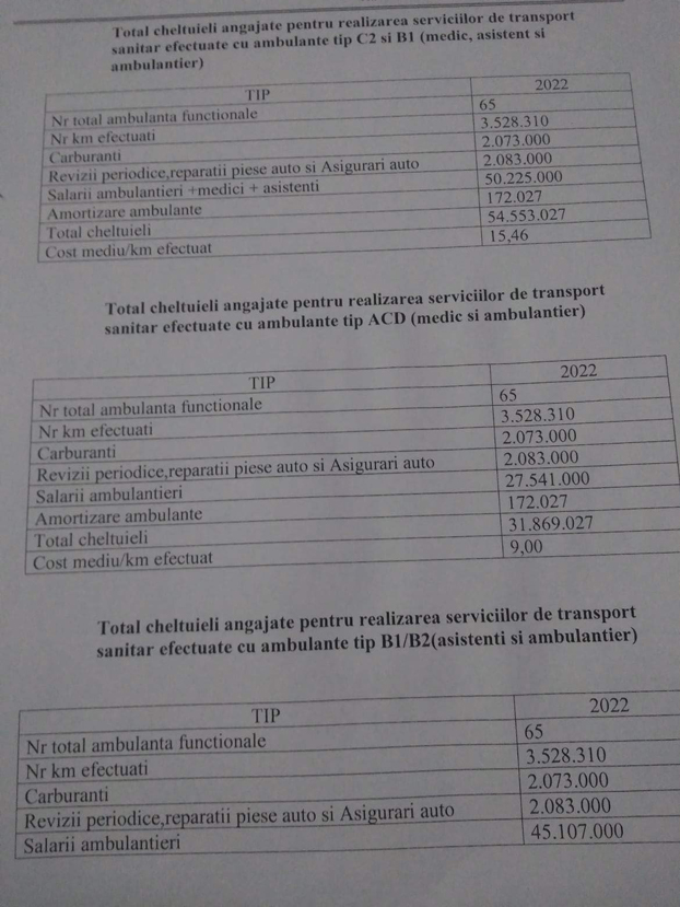 tarif1 anonymous piatra neamt tarif1
