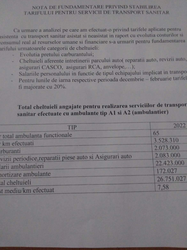 tarif2 anonymous piatra neamt tarif2