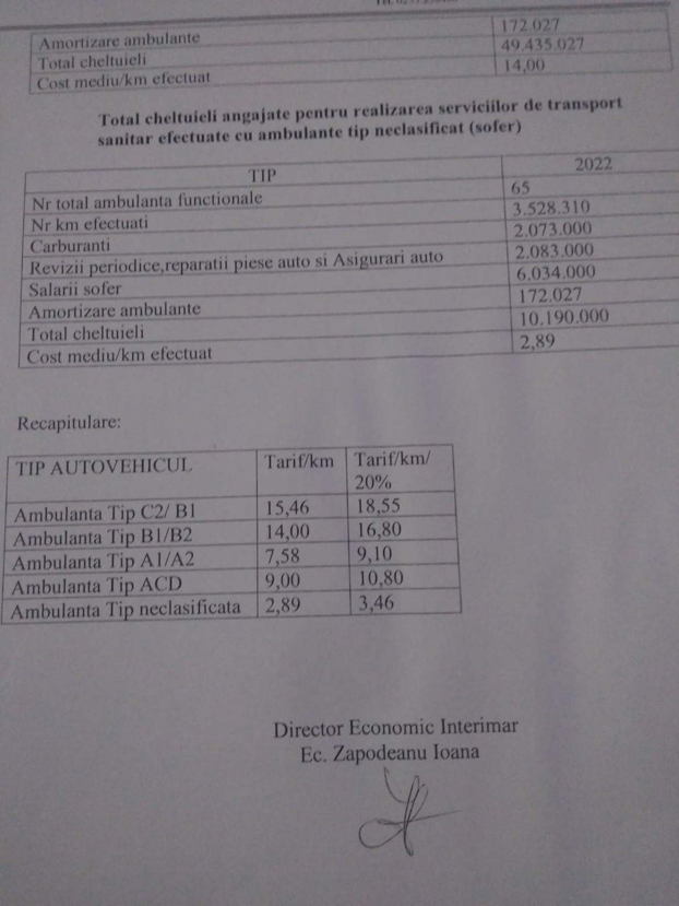 tarif3 anonymous piatra neamt tarif3