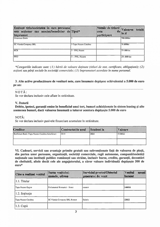 vlad tapu nazare pnl dcl3 anonymous piatra neamt vlad tapu nazare pnl dcl3